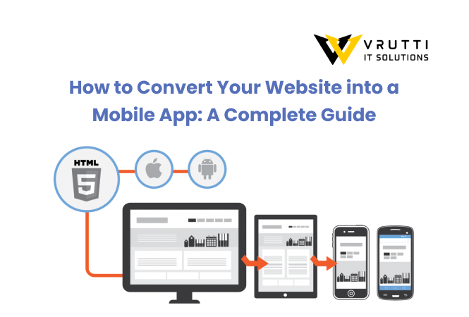 How to Convert Your Website into a Mobile App: A Complete Guide